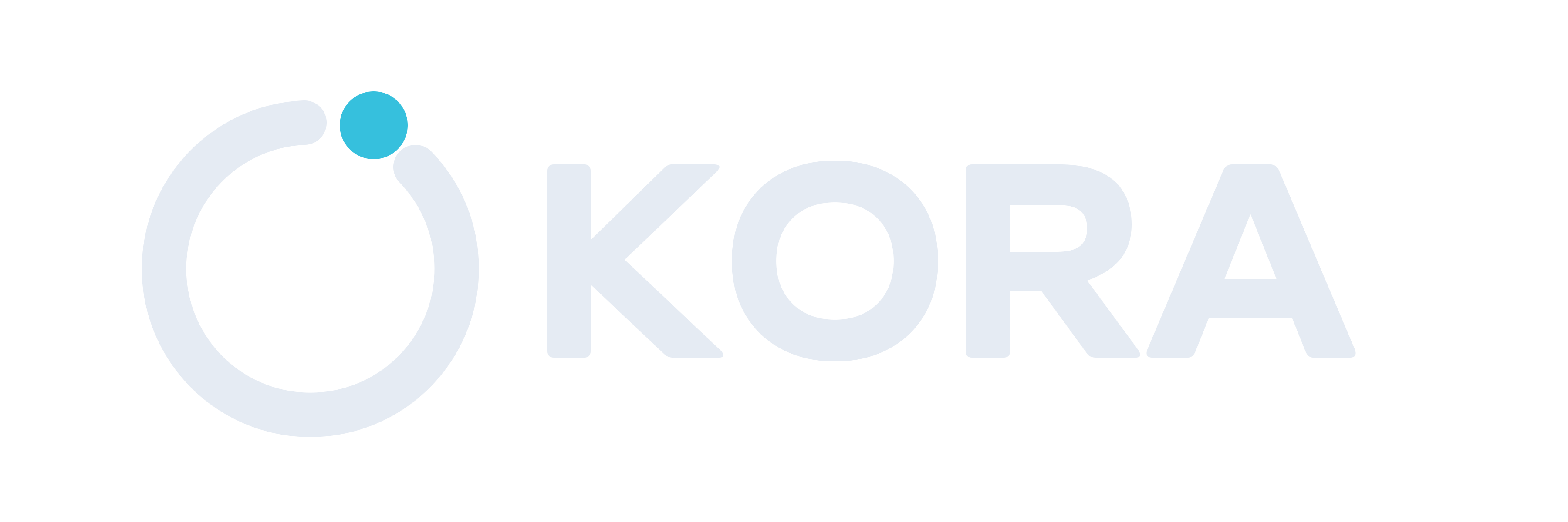 KORA